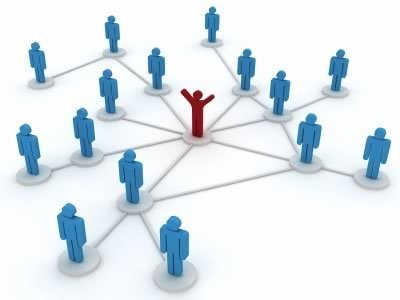 network marketing