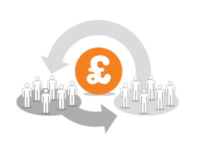 peer to peer lending